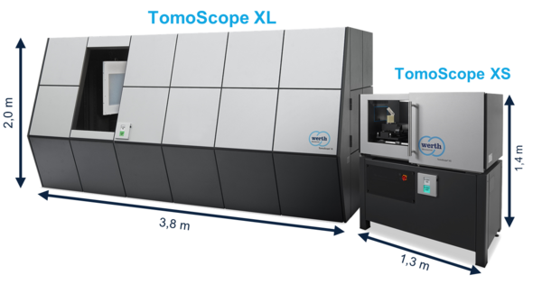 Home game for industrial CT