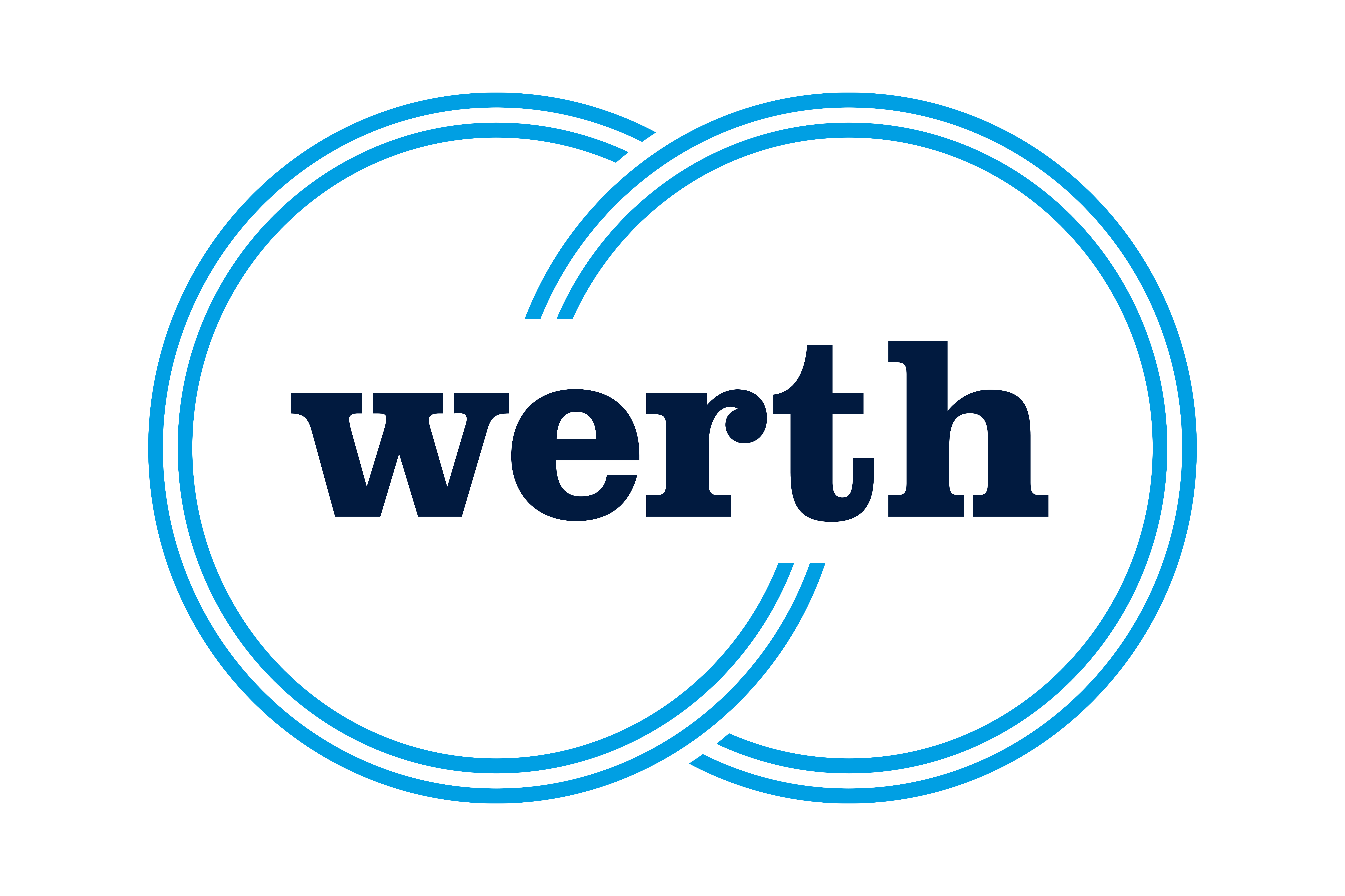 Werth Messtechnik